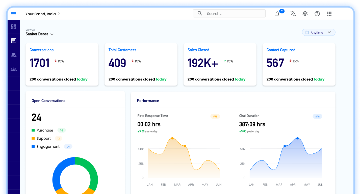 Engagement-AI