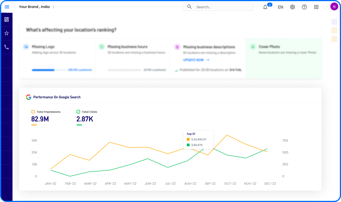 Local-Search-Trend-Integration - 1196x710