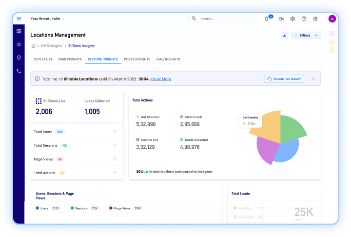 Location-insights