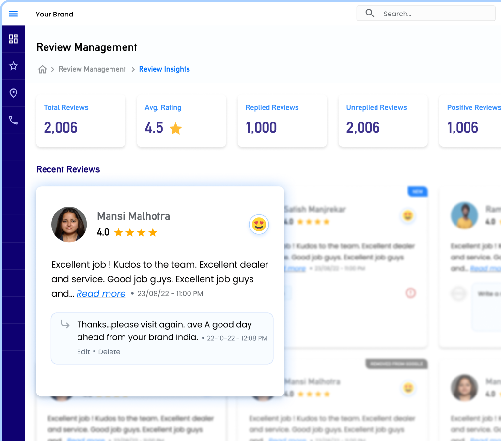 reviews-are-new-word