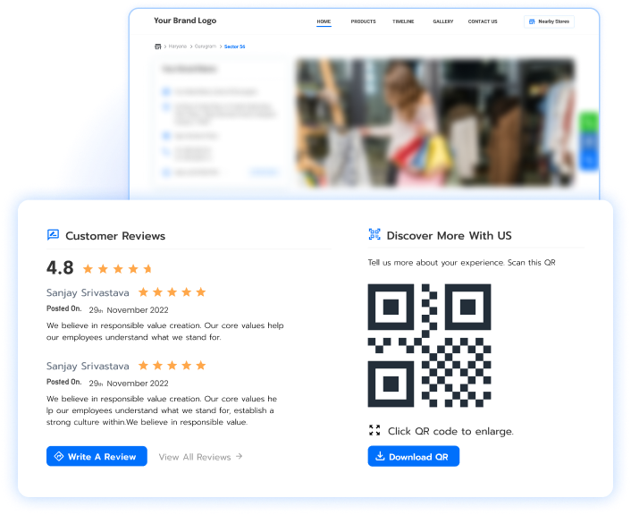 turn-reviews